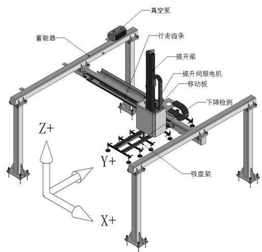 桁架式机器人